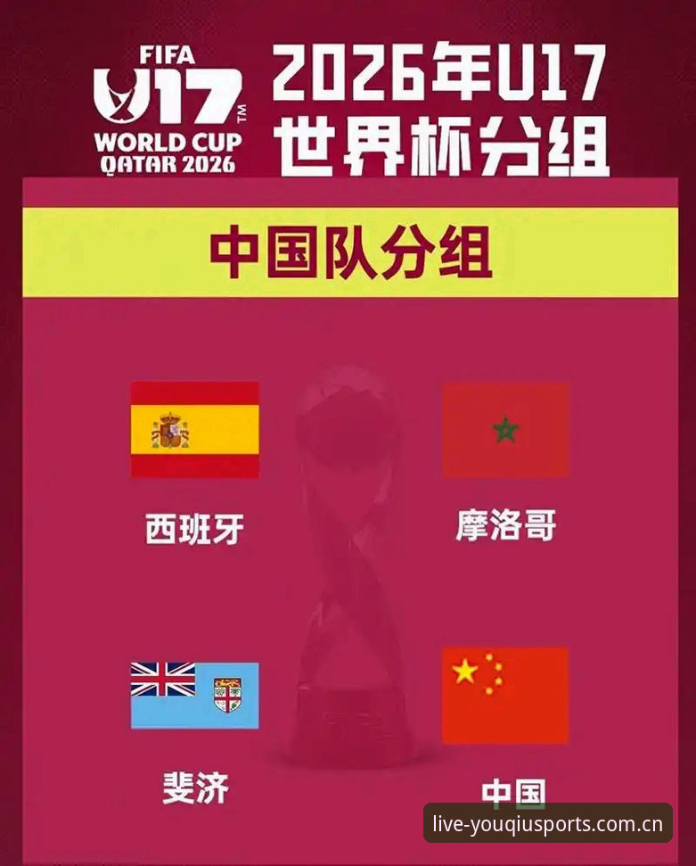 U17世界杯抽签揭晓，中国男女足签运几何？