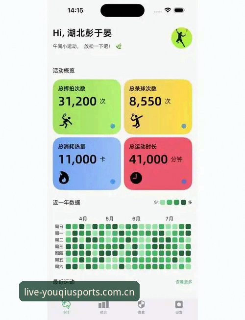 揭秘有球体育官方app：老用户亲测的五大隐藏功能与真实体验